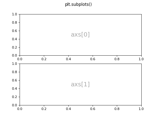 _images/exemple_subplots.png