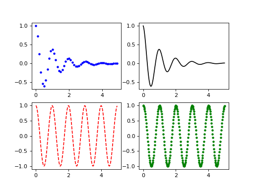 _images/test_subplots_2x2.png